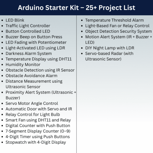 Arduino Uno R3 Starter Kit with 25 DIY Projects