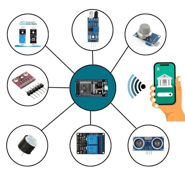 ESP32 IoT Kit for Beginners – Complete IoT Development Starter Kit with Sensors, Display, and Modules - Image 3