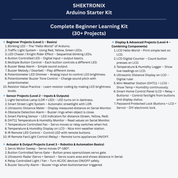 Arduino Starter Kit – Complete Beginner Learning Kit with Arduino UNO, sensors, LCD display, relay, servo motor, LEDs, breadboard and jumper wires by Shektronix